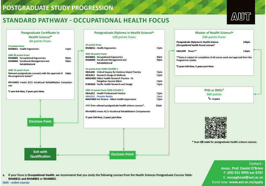2023standard-occupational-health.jpg 2023standard-occupational-health.jpg