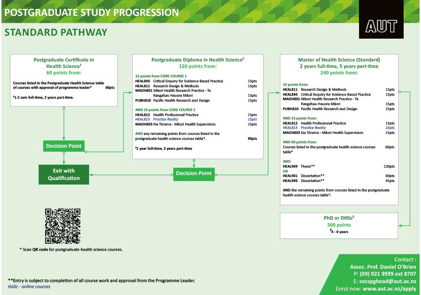 2022standard.jpg 2022standard.jpg